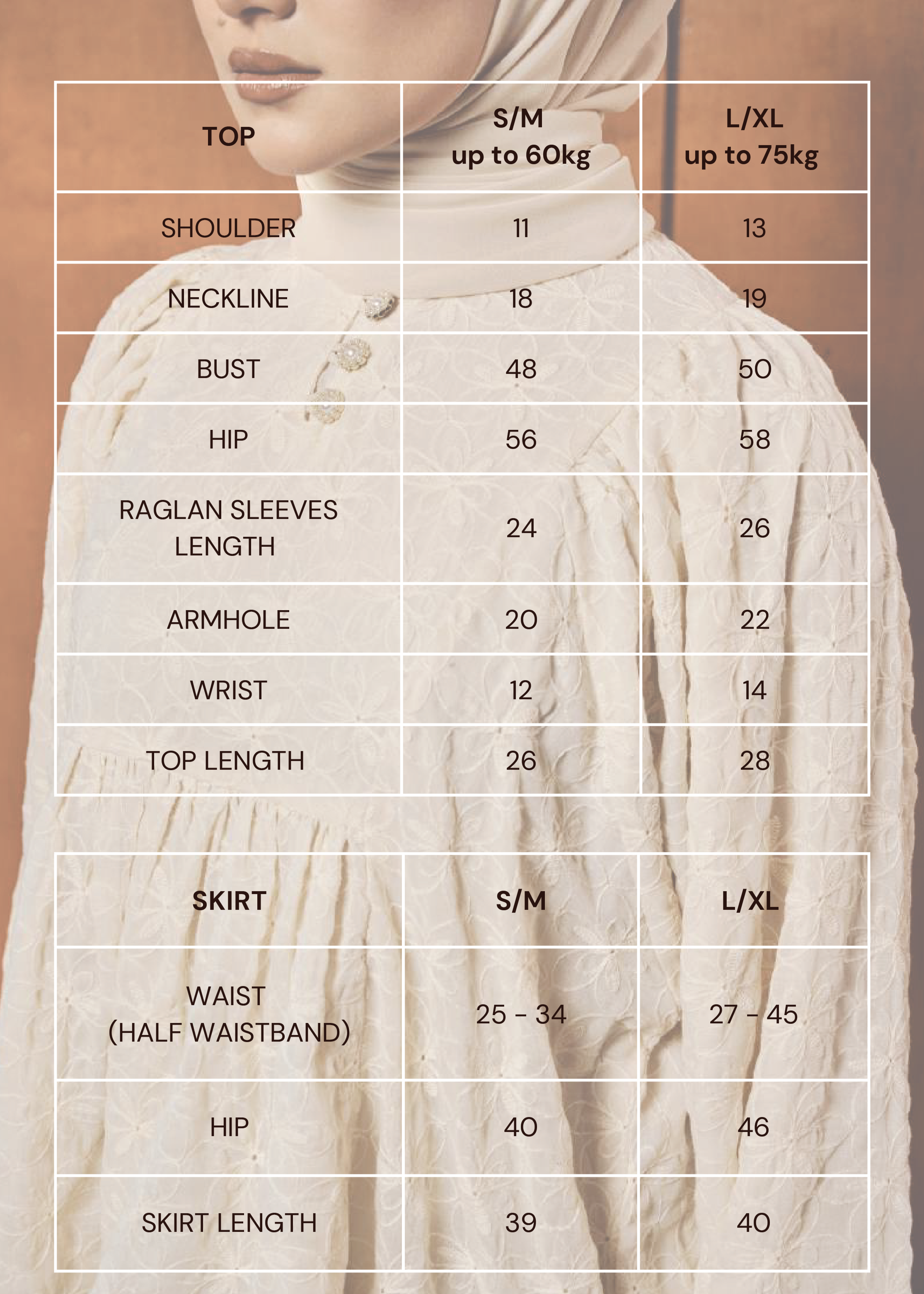 TERBIT TERANG: JUWITA IN PERANG BATA